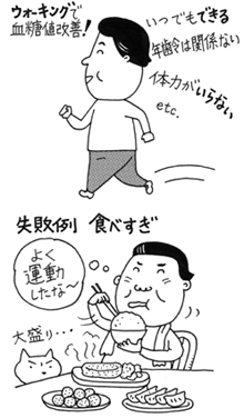 専門医が教える 糖尿病ウォーキング!│福田正博